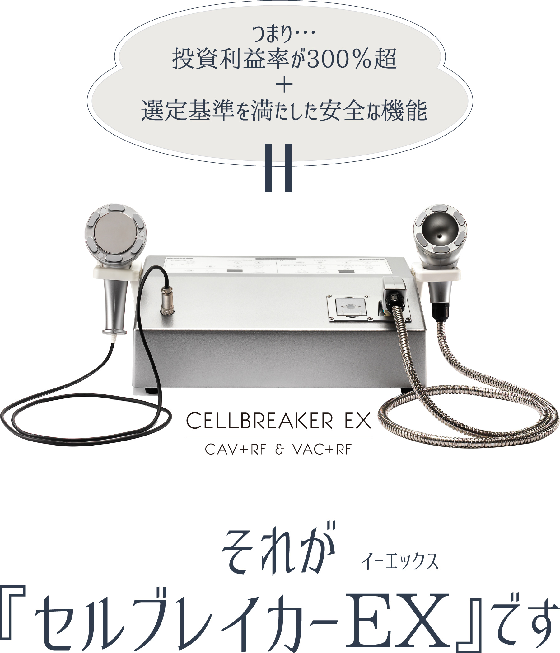 つまり…投資利益率が300%超+選定基準を満たした安全な機能=それが『セルブレイカーEX』です